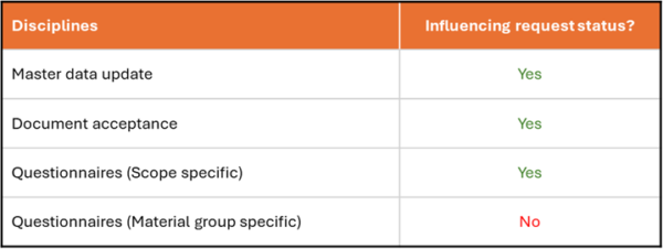 Discipline-Influencing-600x226-20241126-145010.png