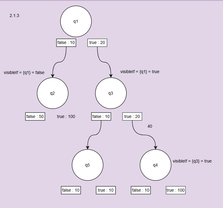 image-20250209-111312.png