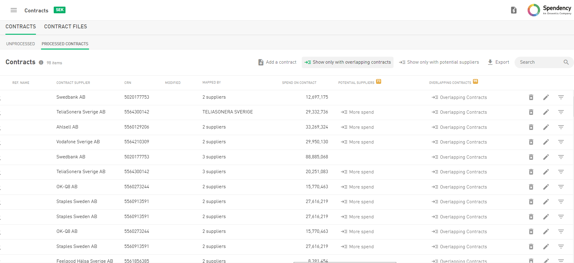 overlapping-contracts-filter-20250724-092752.png