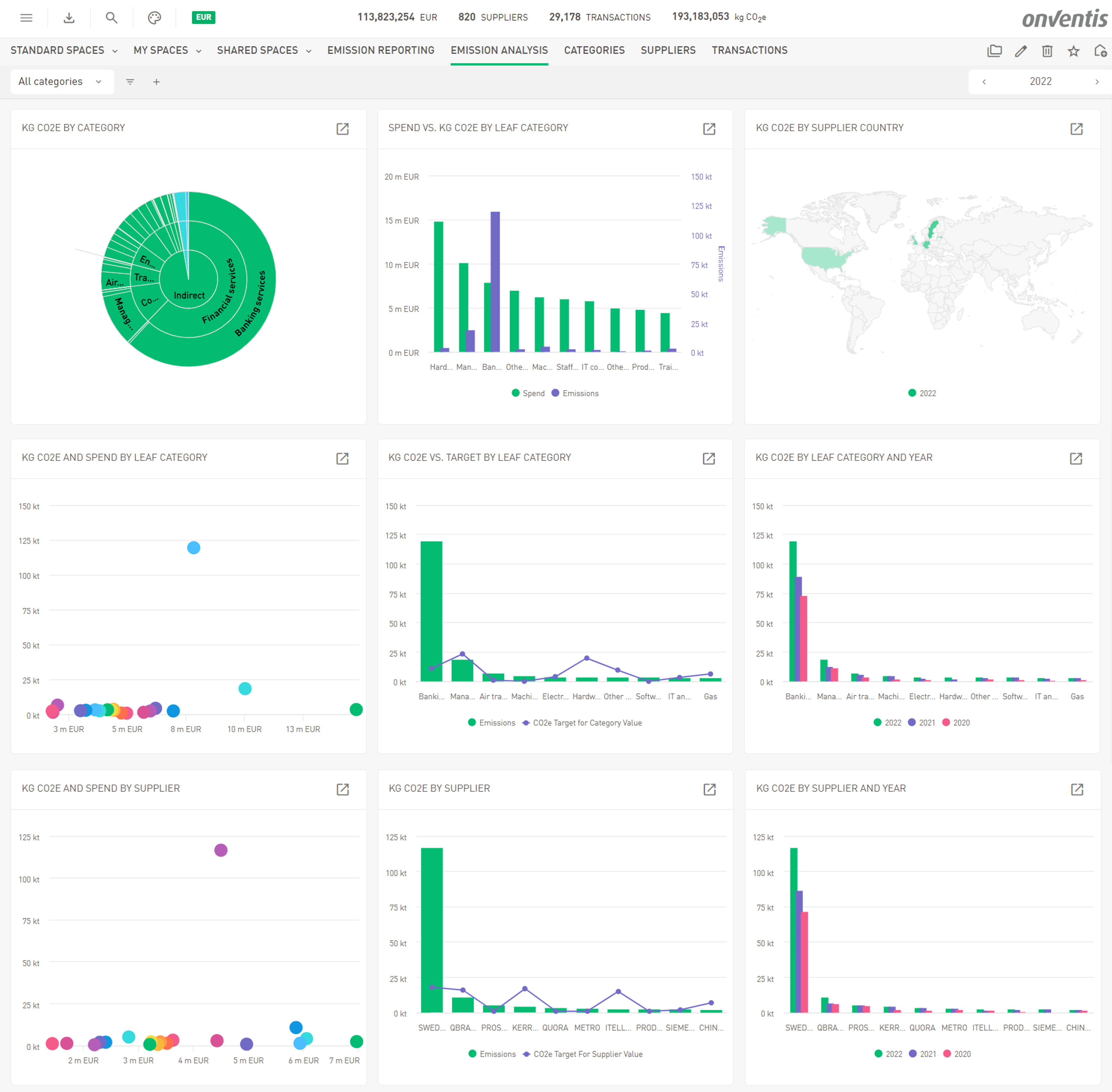Emission Analysis - full.png