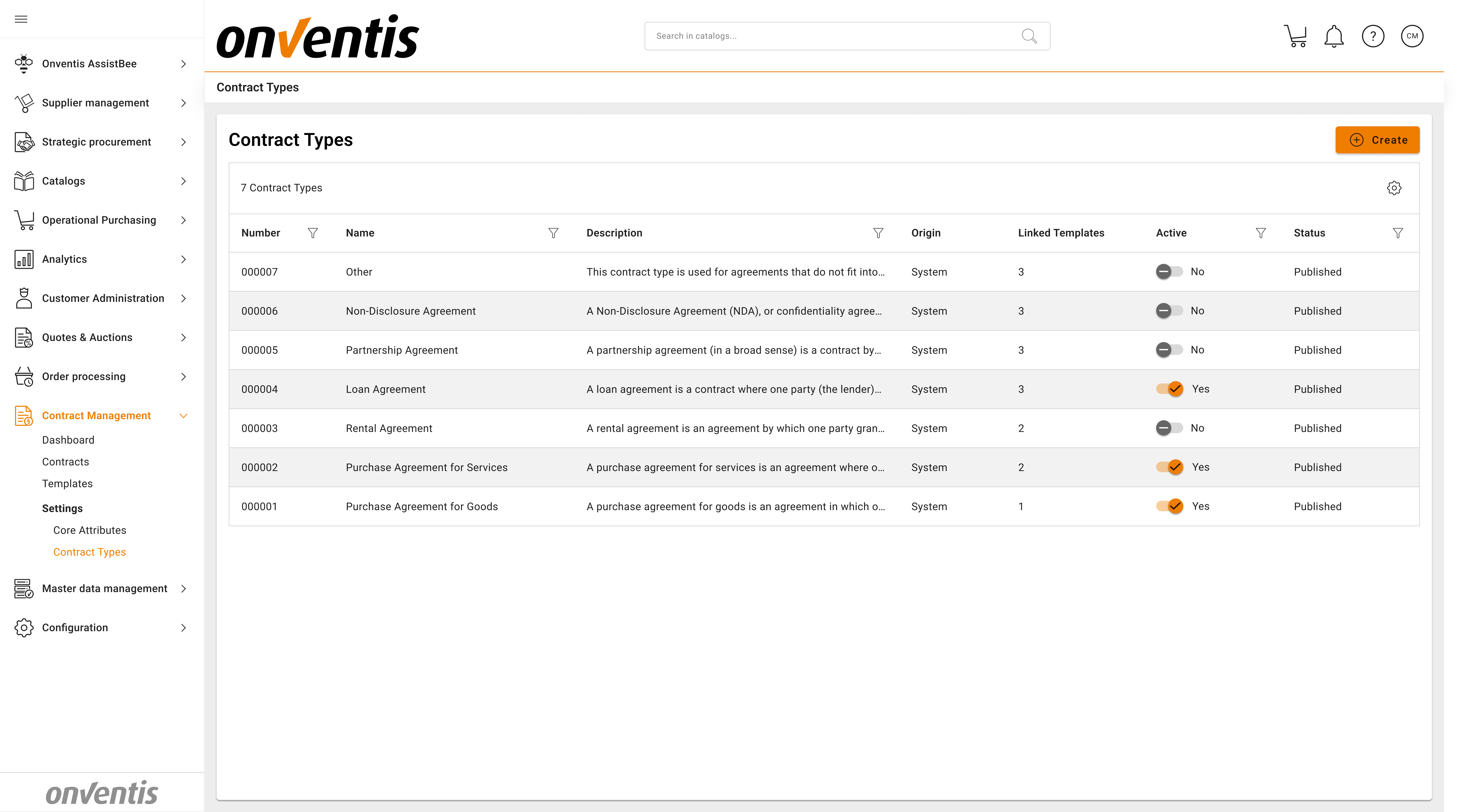 Contract Types Table.png