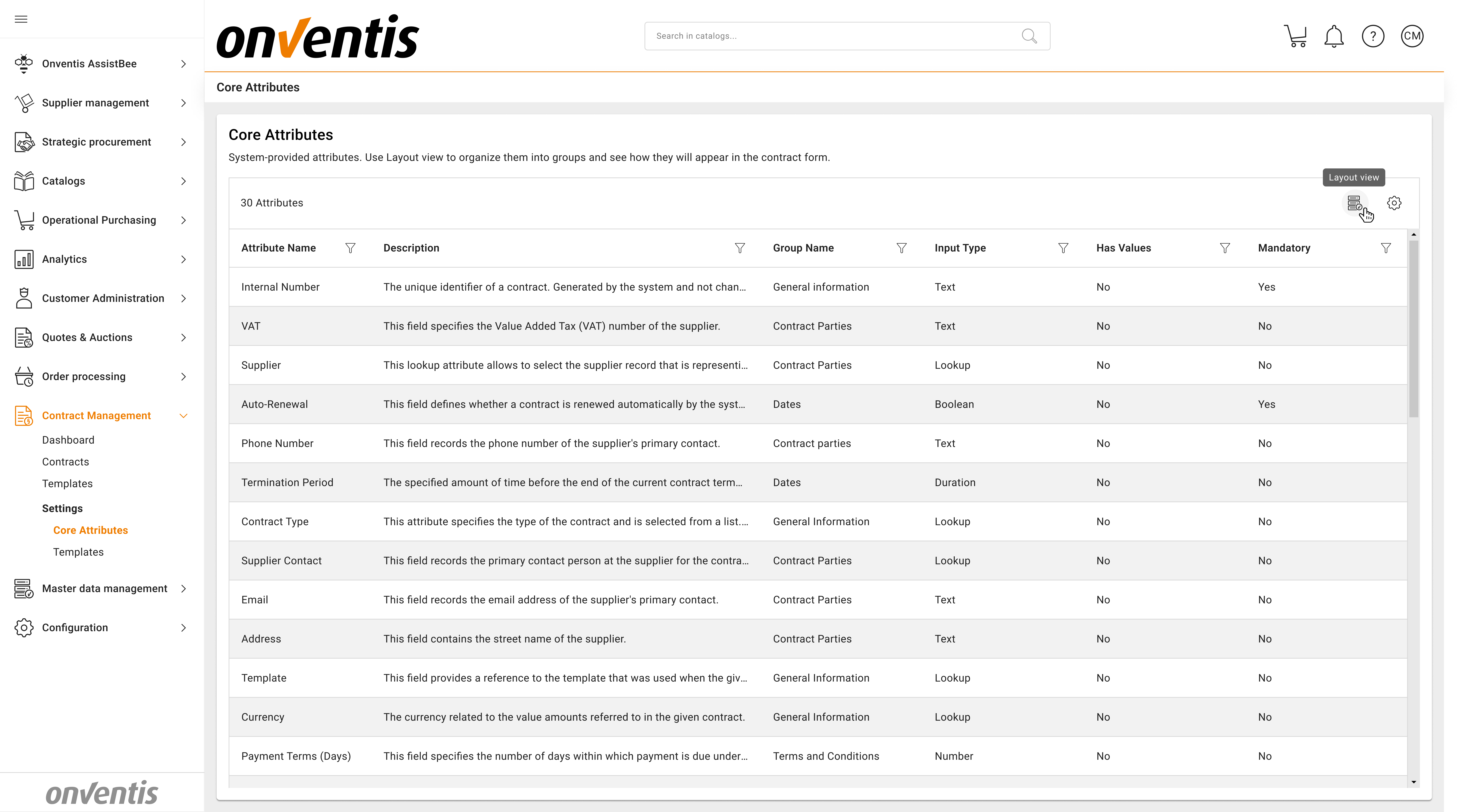 Core Attributes 1.png