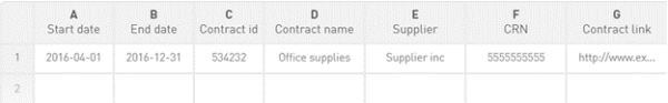 Excel-file-structure-contracts-600x93.png