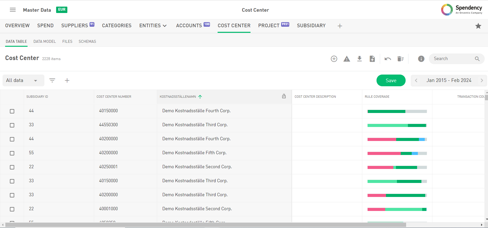 Entity-data-table-1.png